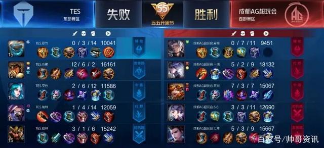 稳定的 稳定的