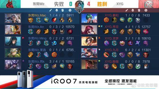 首秀多以7 首秀多以7